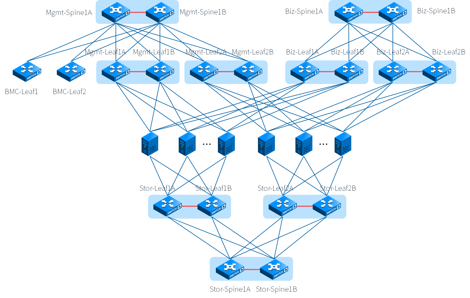 image-20220805175535525